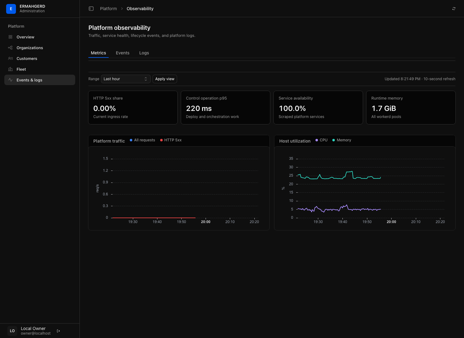 Platform-wide observability for platform operators