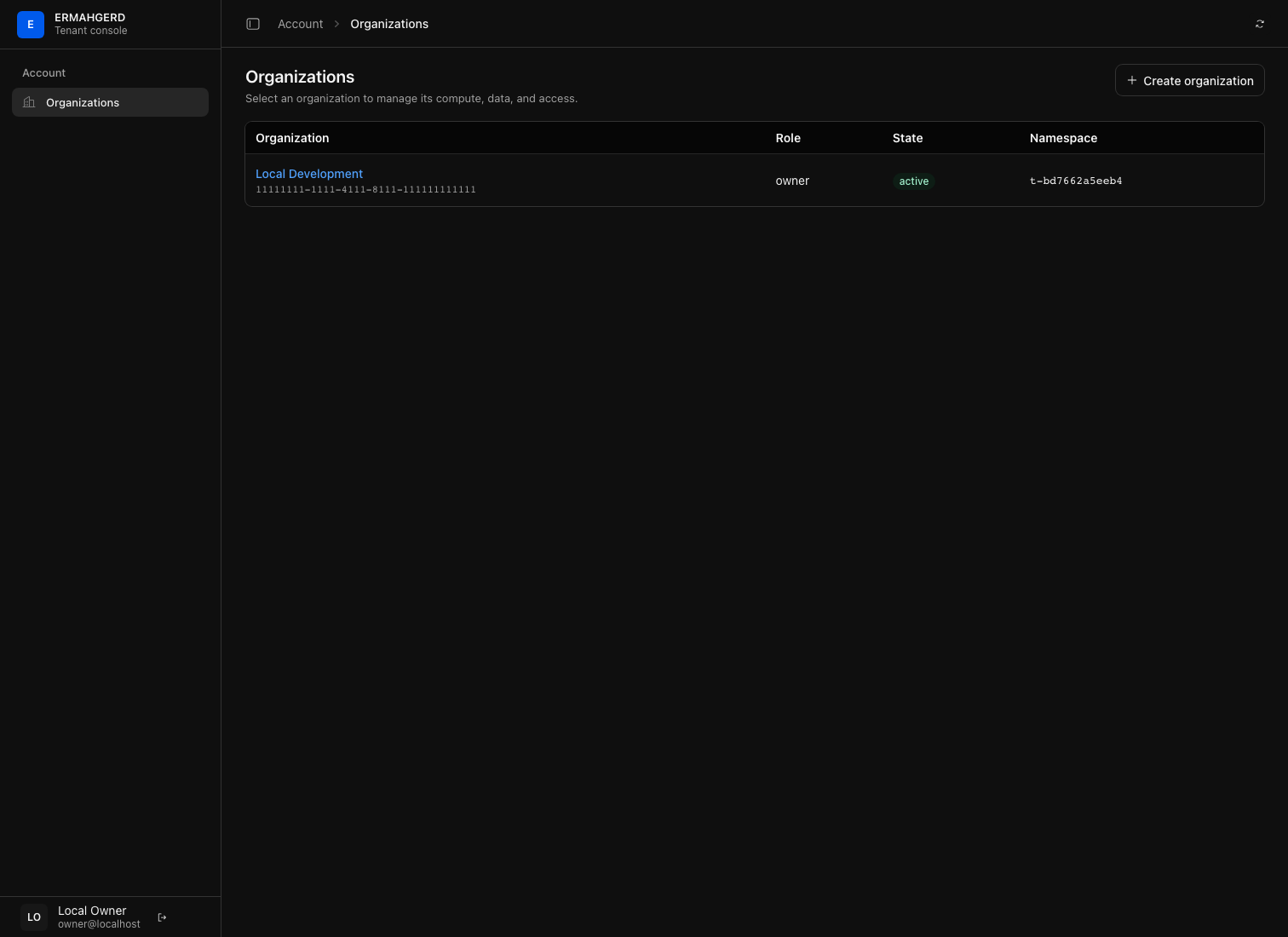 Organization directory with account-level navigation